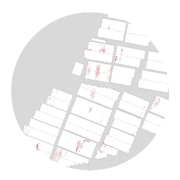 Heatmaps